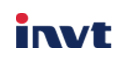 INVT