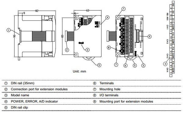 DVP04AD-H2-product-profile.jpg