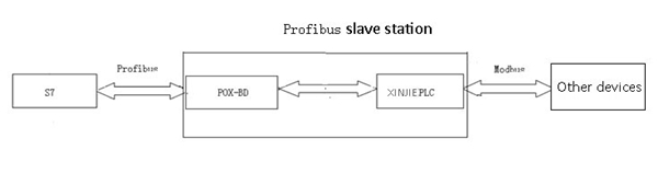 XC-PBOX-BD-wiring-diagram.jpg